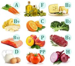 Vitaminov v živilih
